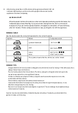 Предварительный просмотр 12 страницы Vassilias Stiroplus SP1030 Manual