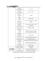 Preview for 7 page of VAST WIFI-HIFI Instruction For Users