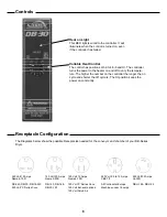 Preview for 6 page of VASTEX DB-30 Assembly & Operating Manual