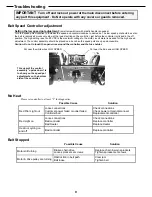 Preview for 9 page of VASTEX DB-30 Assembly & Operating Manual