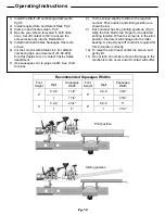 Preview for 10 page of VASTEX DJR-8-U Assembly And Operating Manual