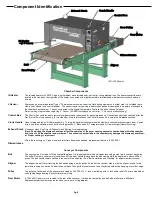 Предварительный просмотр 8 страницы VASTEX EconoRed-II Series Assembly, Operating, And Maintenance  Instructions