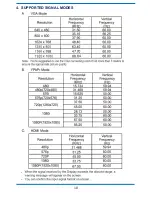 Preview for 18 page of Vastopia GL-550TV Safety And Reference