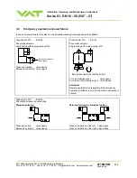 Preview for 8 page of VAT 01 Series Installation, Operating And Maintenance Instructions