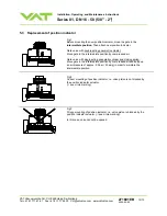 Preview for 12 page of VAT 01 Series Installation, Operating And Maintenance Instructions