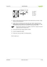 Предварительный просмотр 21 страницы VAT 075 Series Installation, Operating,  & Maintenance Instructions