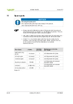 Предварительный просмотр 28 страницы VAT 075 Series Installation, Operating,  & Maintenance Instructions