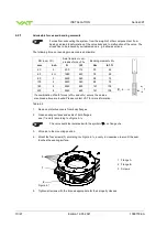 Preview for 10 page of VAT 09.1 Series Installation, Operating,  & Maintenance Instructions