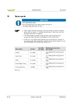 Preview for 26 page of VAT 09.1 Series Installation, Operating,  & Maintenance Instructions