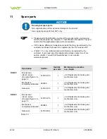 Preview for 22 page of VAT 110 Series Installation, Operating,  & Maintenance Instructions