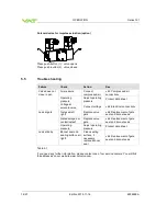 Предварительный просмотр 14 страницы VAT 121 series Installation, Operating,  & Maintenance Instructions