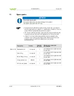 Предварительный просмотр 26 страницы VAT 121 series Installation, Operating,  & Maintenance Instructions