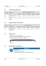 Предварительный просмотр 18 страницы VAT 162 Series Installation, Operating,  & Maintenance Instructions