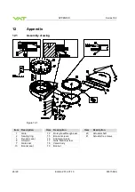 Предварительный просмотр 28 страницы VAT 162 Series Installation, Operating,  & Maintenance Instructions