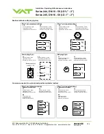 Preview for 7 page of VAT 244 Series Installation, Operating,  & Maintenance Instructions