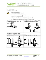 Preview for 5 page of VAT 48.2 Series Installation, Operating,  & Maintenance Instructions