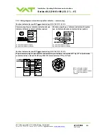 Preview for 8 page of VAT 48.2 Series Installation, Operating,  & Maintenance Instructions