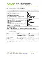 Preview for 11 page of VAT 48.2 Series Installation, Operating,  & Maintenance Instructions