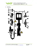 Preview for 13 page of VAT 48.2 Series Installation, Operating,  & Maintenance Instructions