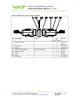 Preview for 18 page of VAT 48.2 Series Installation, Operating,  & Maintenance Instructions