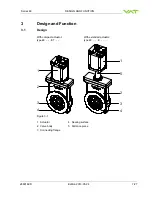 Предварительный просмотр 7 страницы VAT 48 Series Installation, Operating,  & Maintenance Instructions