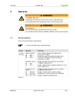 Предварительный просмотр 15 страницы VAT 48 Series Installation, Operating,  & Maintenance Instructions