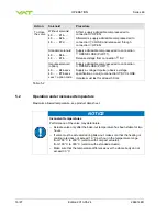 Предварительный просмотр 16 страницы VAT 48 Series Installation, Operating,  & Maintenance Instructions