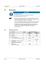 Preview for 32 page of VAT 570 Series Installation, Operating,  & Maintenance Instructions