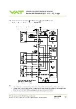 Предварительный просмотр 19 страницы VAT 612 GC Series Installation, Operating,  & Maintenance Instructions