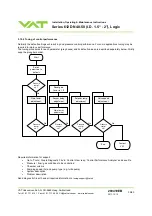 Предварительный просмотр 32 страницы VAT 612 GC Series Installation, Operating,  & Maintenance Instructions