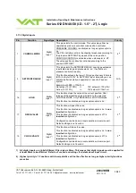 Предварительный просмотр 38 страницы VAT 612 GC Series Installation, Operating,  & Maintenance Instructions