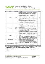 Предварительный просмотр 39 страницы VAT 612 GC Series Installation, Operating,  & Maintenance Instructions