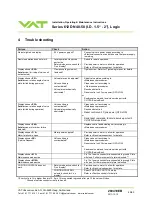 Предварительный просмотр 42 страницы VAT 612 GC Series Installation, Operating,  & Maintenance Instructions