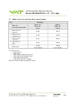 Предварительный просмотр 56 страницы VAT 612 GC Series Installation, Operating,  & Maintenance Instructions