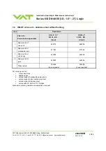 Предварительный просмотр 57 страницы VAT 612 GC Series Installation, Operating,  & Maintenance Instructions