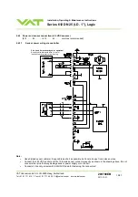 Предварительный просмотр 15 страницы VAT 612 Series Installation, Operating,  & Maintenance Instructions