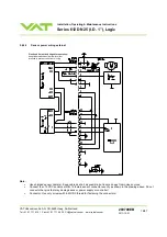 Предварительный просмотр 18 страницы VAT 612 Series Installation, Operating,  & Maintenance Instructions