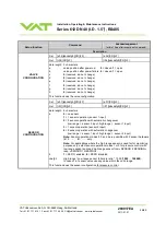 Preview for 46 page of VAT 61232-KEGJ-0002 Installation, Operating,  & Maintenance Instructions