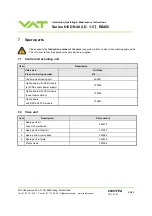 Preview for 65 page of VAT 61232-KEGJ-0002 Installation, Operating,  & Maintenance Instructions