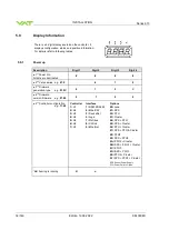 Preview for 32 page of VAT 613 Series Installation, Operating,  & Maintenance Instructions