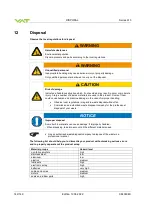 Preview for 142 page of VAT 613 Series Installation, Operating,  & Maintenance Instructions