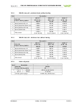 Preview for 145 page of VAT 613 Series Installation, Operating,  & Maintenance Instructions