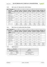 Preview for 147 page of VAT 613 Series Installation, Operating,  & Maintenance Instructions