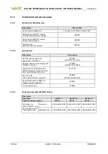 Preview for 148 page of VAT 613 Series Installation, Operating,  & Maintenance Instructions