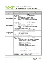 Предварительный просмотр 43 страницы VAT 615 AG Series Installation, Operating,  & Maintenance Instructions