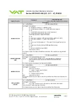 Предварительный просмотр 45 страницы VAT 615 AG Series Installation, Operating,  & Maintenance Instructions