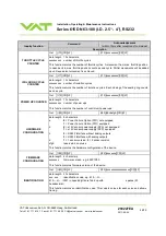 Предварительный просмотр 46 страницы VAT 615 AG Series Installation, Operating,  & Maintenance Instructions