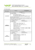 Предварительный просмотр 47 страницы VAT 615 AG Series Installation, Operating,  & Maintenance Instructions