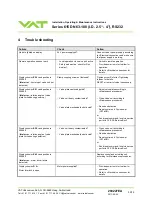 Предварительный просмотр 53 страницы VAT 615 AG Series Installation, Operating,  & Maintenance Instructions