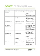 Предварительный просмотр 54 страницы VAT 615 AG Series Installation, Operating,  & Maintenance Instructions